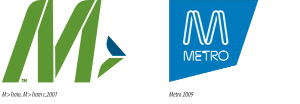 Recycling Brandmarks