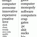 AppleVsMicrosoftTags