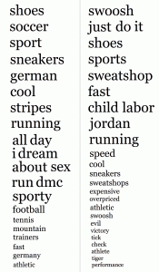 AdidasVsNikeTags