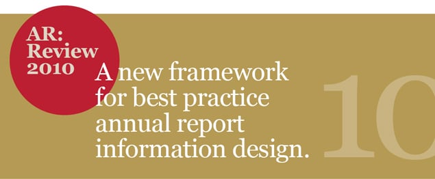 annual report designers