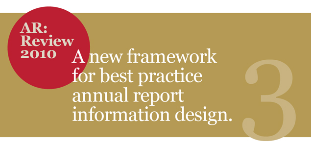 annual report design