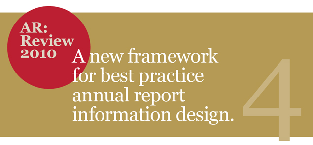 annual report designers