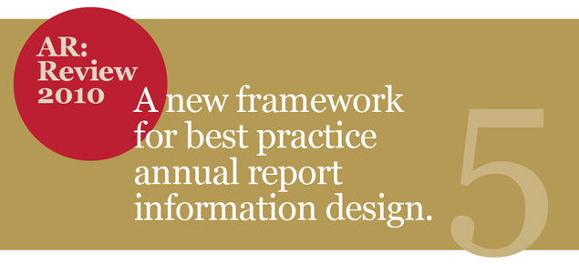 annual report design annual report designers