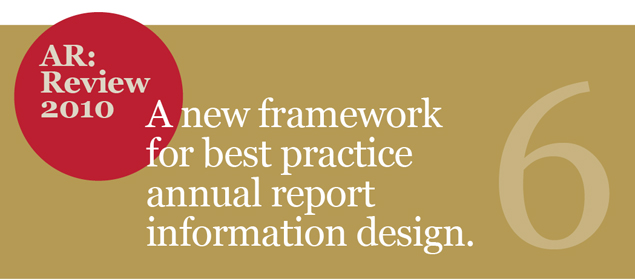 annual report designers
