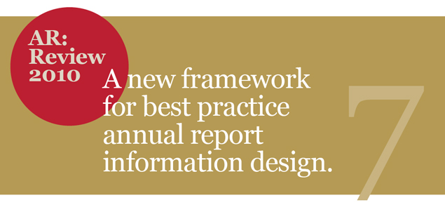 annual report designers