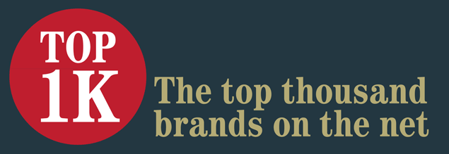 Top 1K: Top 1000 brands on the net