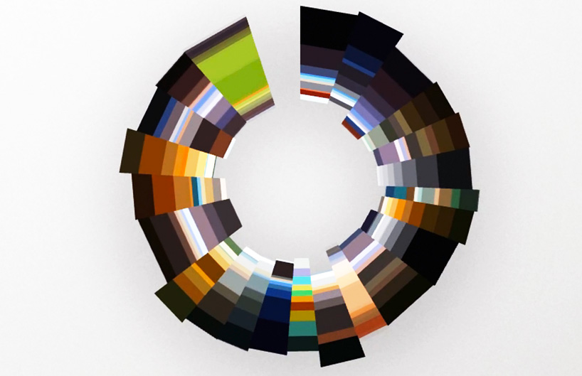 branding agency Australia