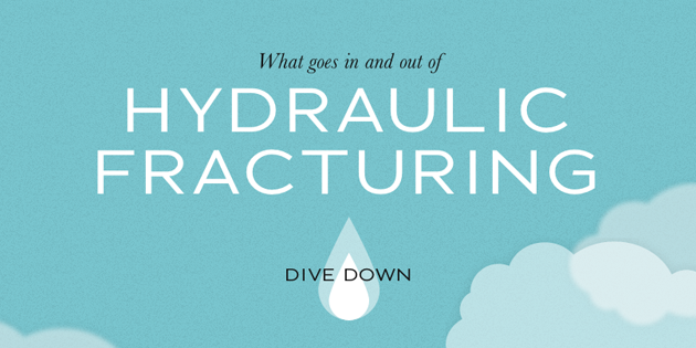 Hydrolic Fracturing
