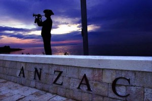ANZAC-soldier