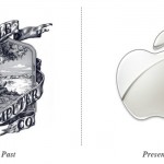 Evolution-of-the-Worlds-Best-Known-Brand-Marks