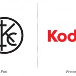 Evolution-of-the-Worlds-Best-Known-Brand-Marks-kodak-logo