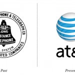 Evolution-of-the-Worlds-Best-Known-Brand-Marks2