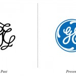 Evolution-of-the-Worlds-Best-Known-Brand-Marks-GE-logo