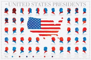jello-presidents-header