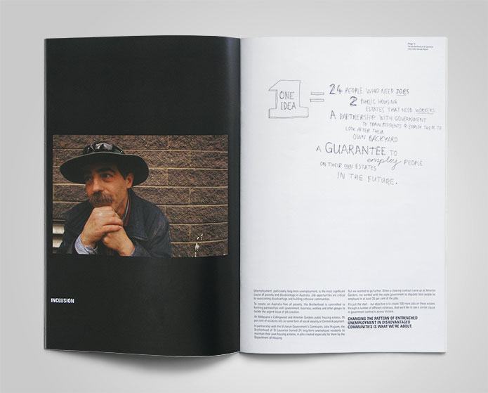 best annual report design